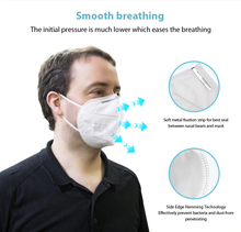 Load image into Gallery viewer, KN95 DISPOSABLE FACE MASKS Pack of 1000 - Florida Mask Supply